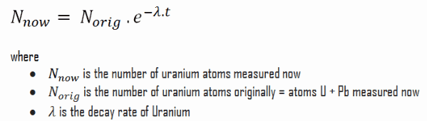 uranium-lead method - age of the Earth