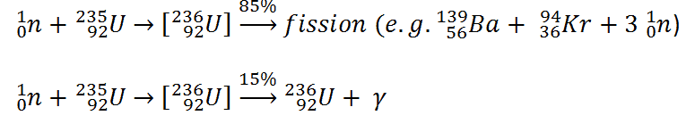 Uranium absorption reaction