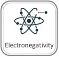 electronegativity