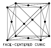 Cubique face centrée