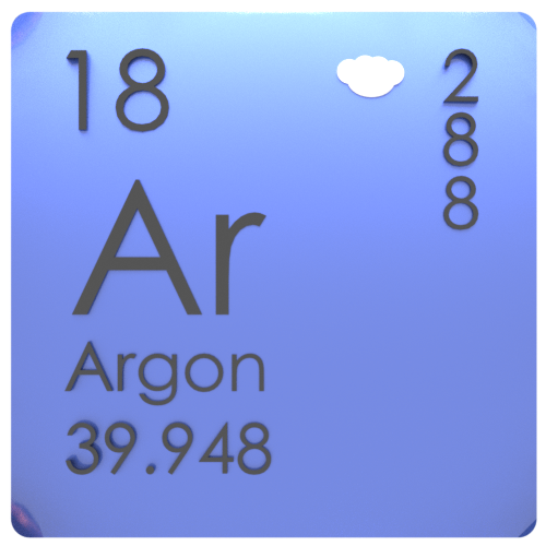 Tabla periódica de argón