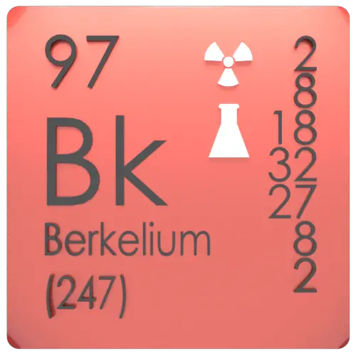 Berkelium-periodic-table