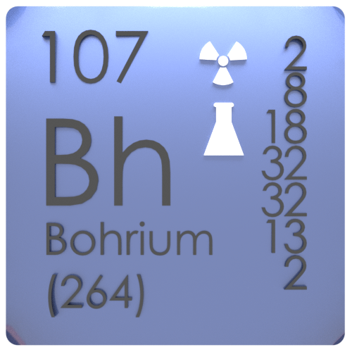 Tabla periódica de bohrium