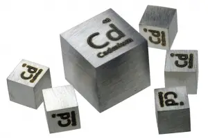 Cadmium in Periodic Table