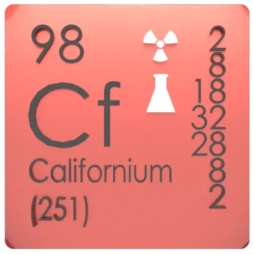 Tabla periódica de californio