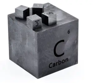 Carbono en la tabla periódica