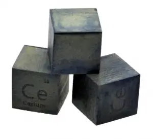 Cerium in Periodic Table