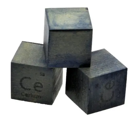Cerium-periodic-table