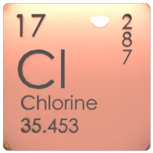 Chlorine in Periodic Table