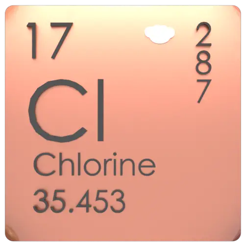 Tabla periódica de cloro