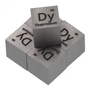 Dysprosium in Periodic Table