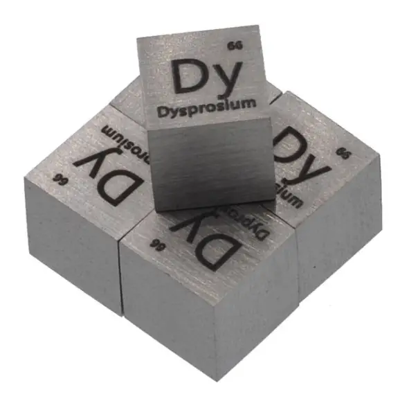 Dysprosium-periodic-table