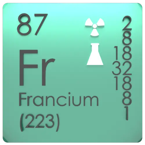 Francium-tableau périodique