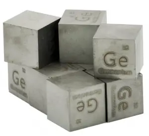 Germanium in Periodic Table