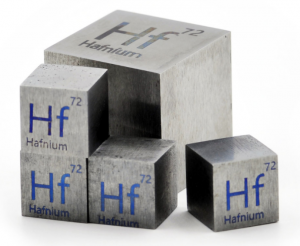 Hafnium in Periodic Table