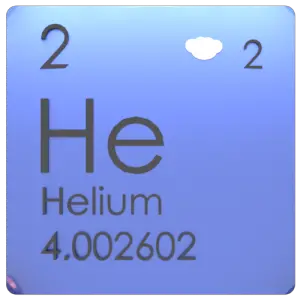 Helio en la tabla periódica