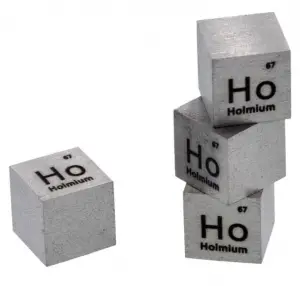 Holmium in Periodic Table