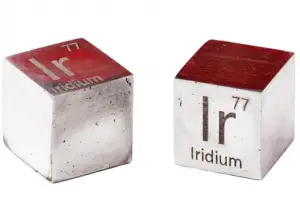 Iridium dans le tableau périodique