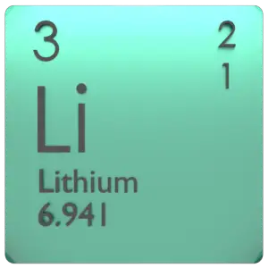 Lítio na Tabela Periódica