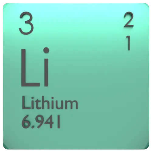 Tabela periódica de lítio