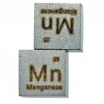 Manganeso en la tabla periódica