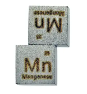 Manganese in Periodic Table