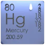 Mercurio en la tabla periódica