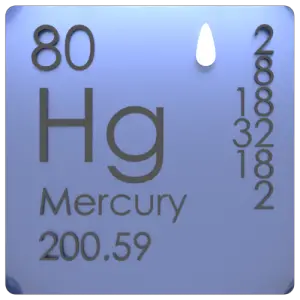 Mercúrio na Tabela Periódica