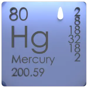 Mercury in Periodic Table