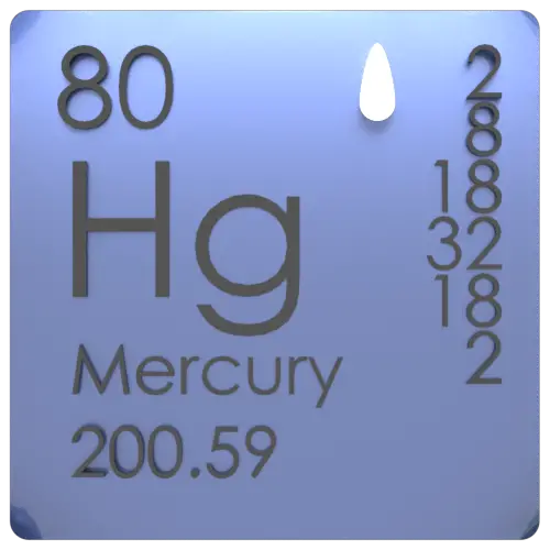 Tabla periódica de mercurio