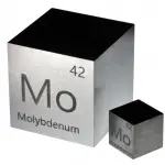 Molybdenum in Periodic Table