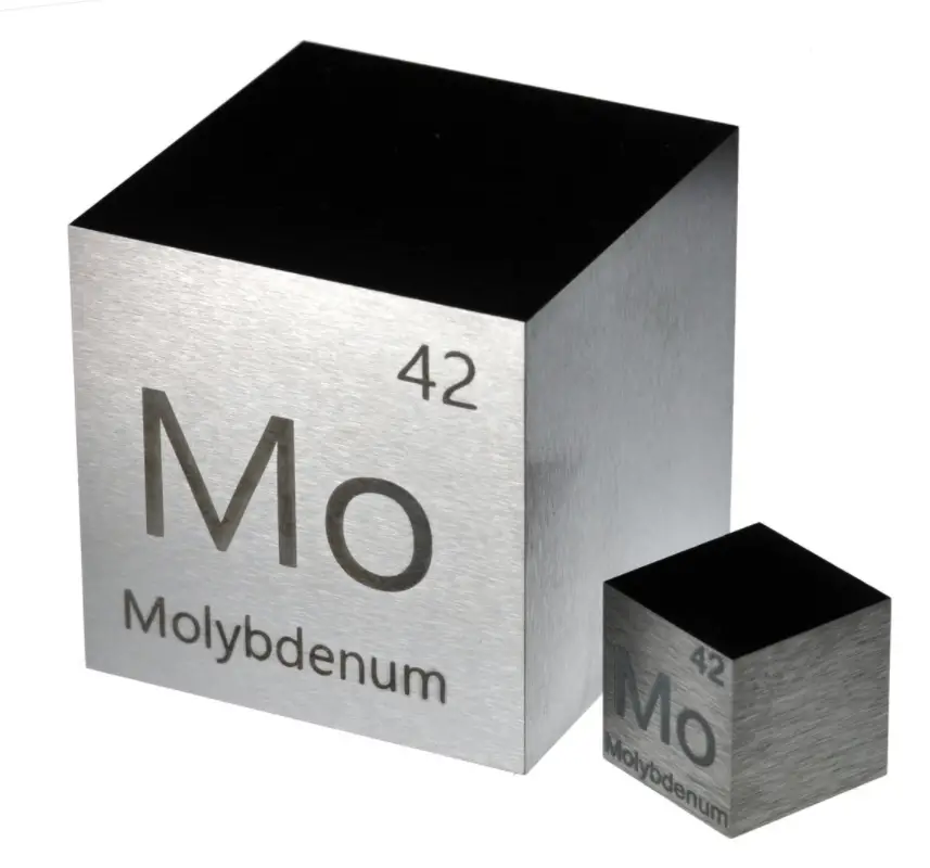 Tableau périodique du molybdène