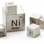 Nickel dans le tableau périodique