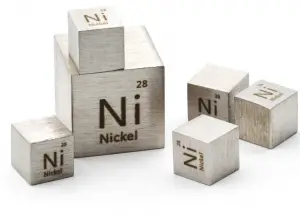 Nickel in Periodic Table