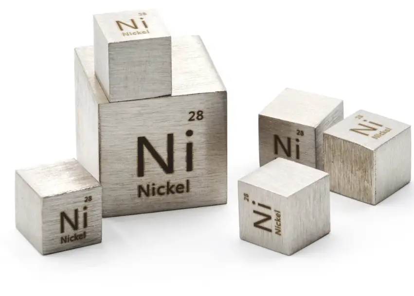 Tabla periódica de níquel