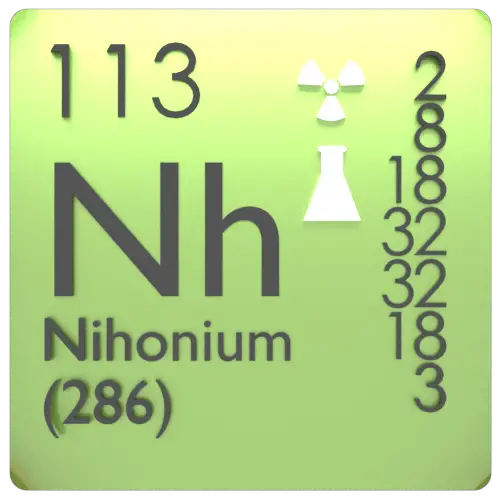 Tabla periódica de nihonium
