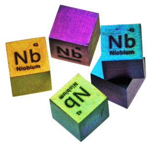 Niobium in Periodic Table