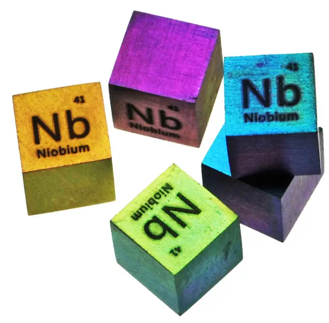 Nióbio-tabela periódica