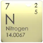 Nitrogênio na Tabela Periódica