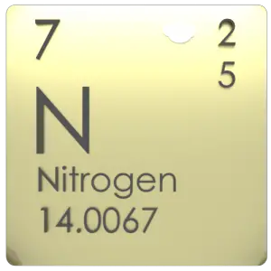 Nitrogen in Periodic Table