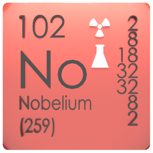 Nobelium-tableau périodique