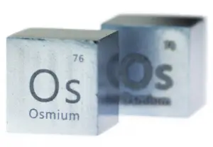 Osmium in Periodic Table