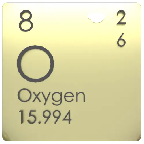 Tabla periódica de oxígeno