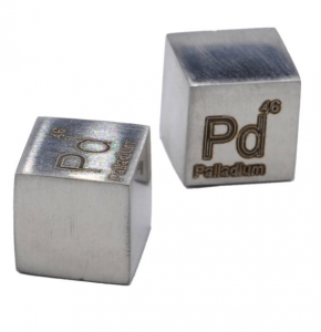 Palladium in Periodic Table