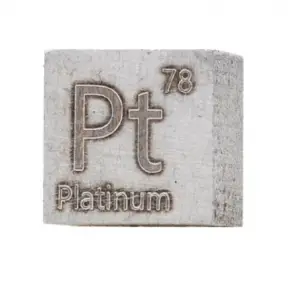 Platinum in Periodic Table