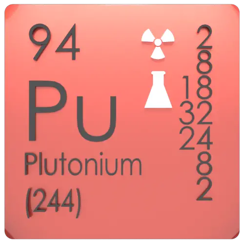 Plutônio-tabela periódica