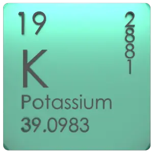 Potasio en la tabla periódica