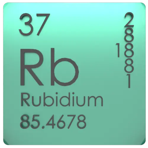 Tabla periódica de rubidio