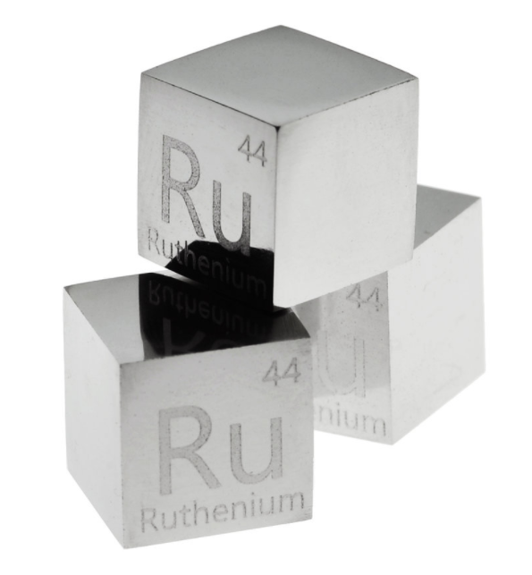 Rutênio-tabela periódica