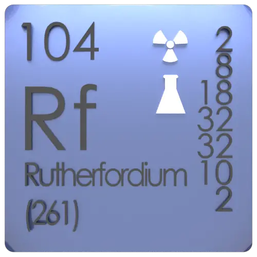 Rutherfordium-periodic-table